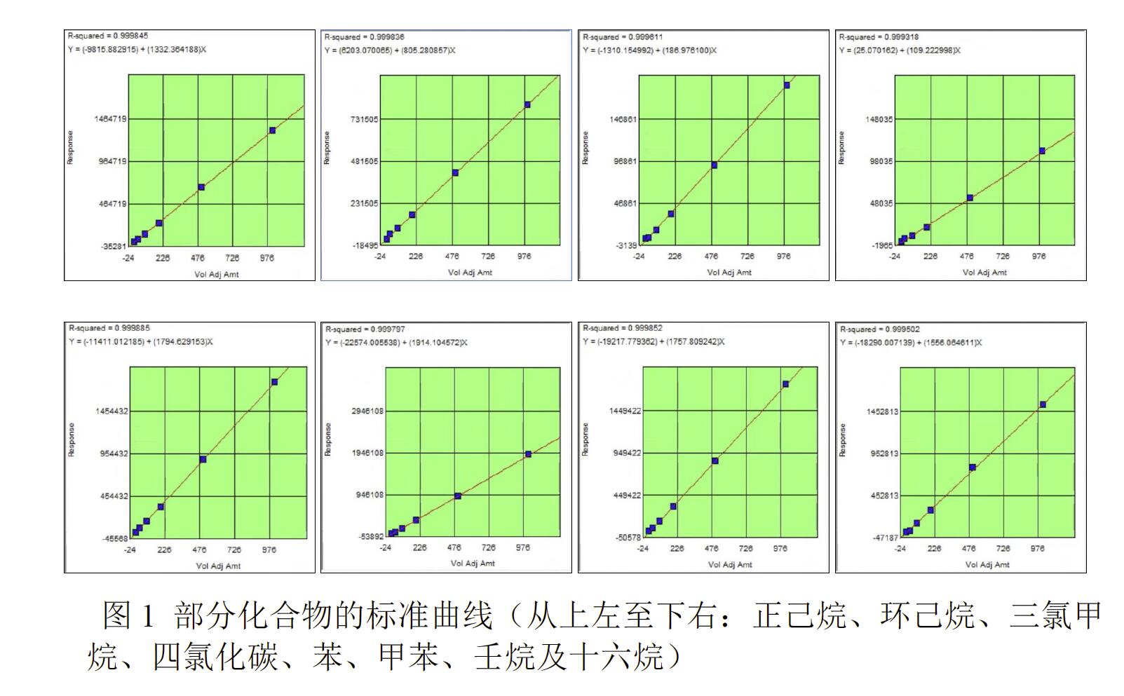 熱(re)解(jie)吸(xi)儀(yi) 熱(re)解(jie)吸儀(yi)