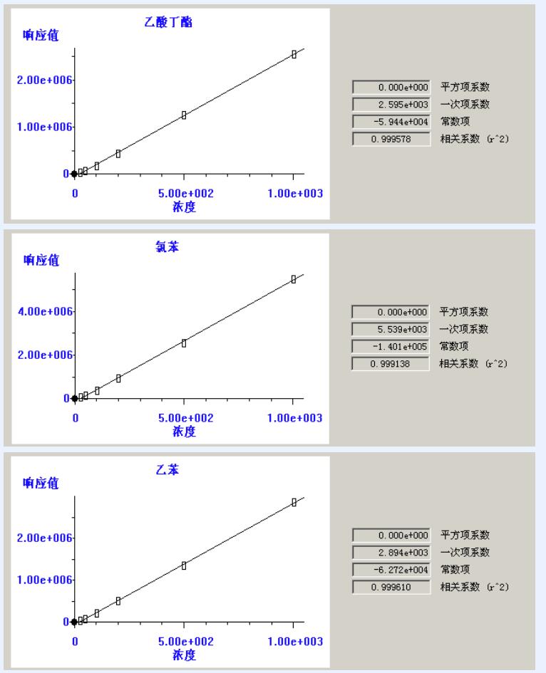 熱(re)解(jie)吸儀(yi) 熱解(jie)吸(xi)儀