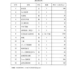 A-V耗(hao)材清單
